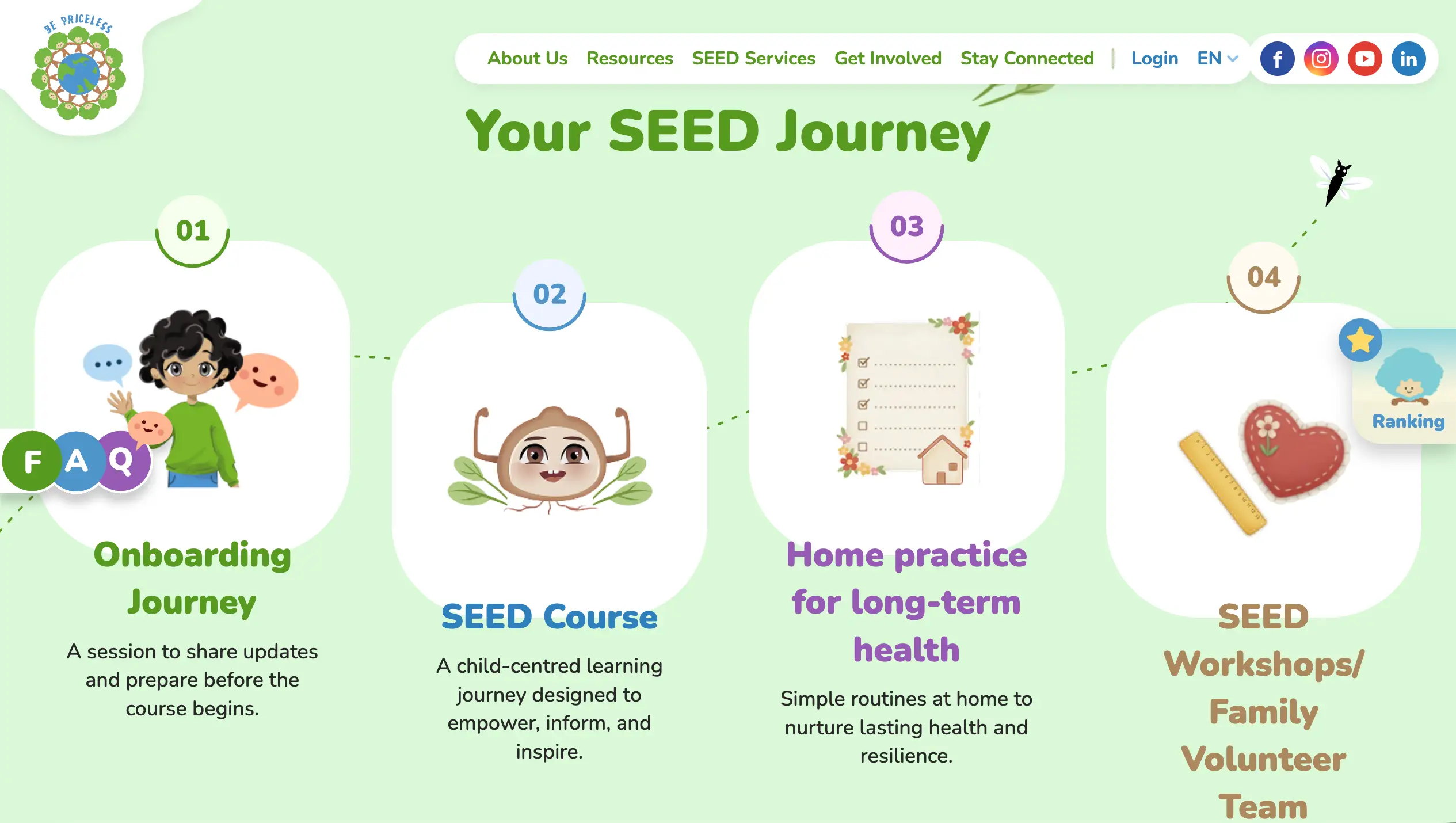 Be Priceless Website & LMS